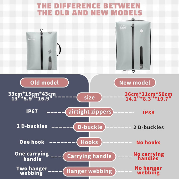 Vakuumbeutel für Kleidung Wiederverwendbar TPU Vakuumierbeutel mit Luftdichtem Ventil Reise Nylon Or
