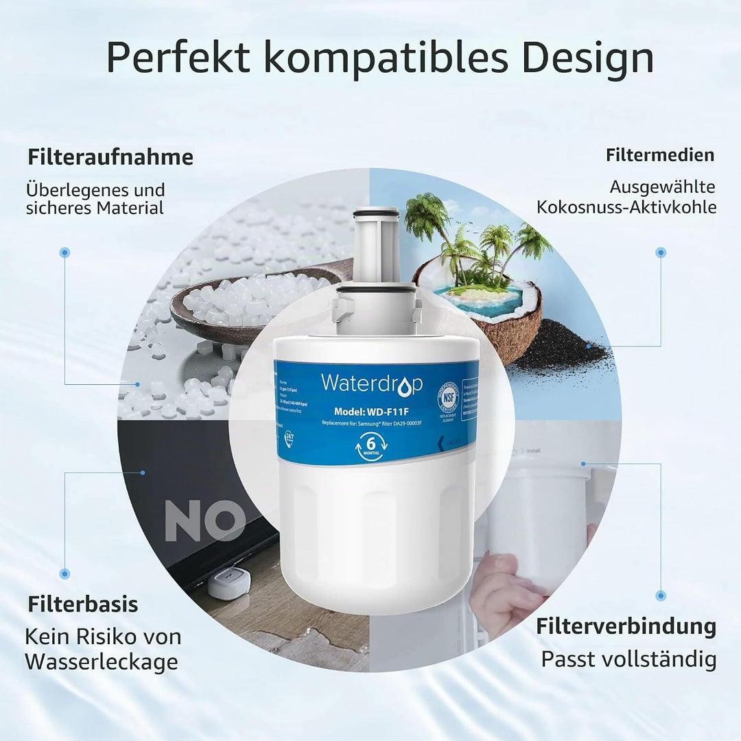 Waterdrop DA29-00003F Kühlschrank-Wasserfilter, Ersatz für mit Samsung® Aqua Pure Plus DA29-00003F,