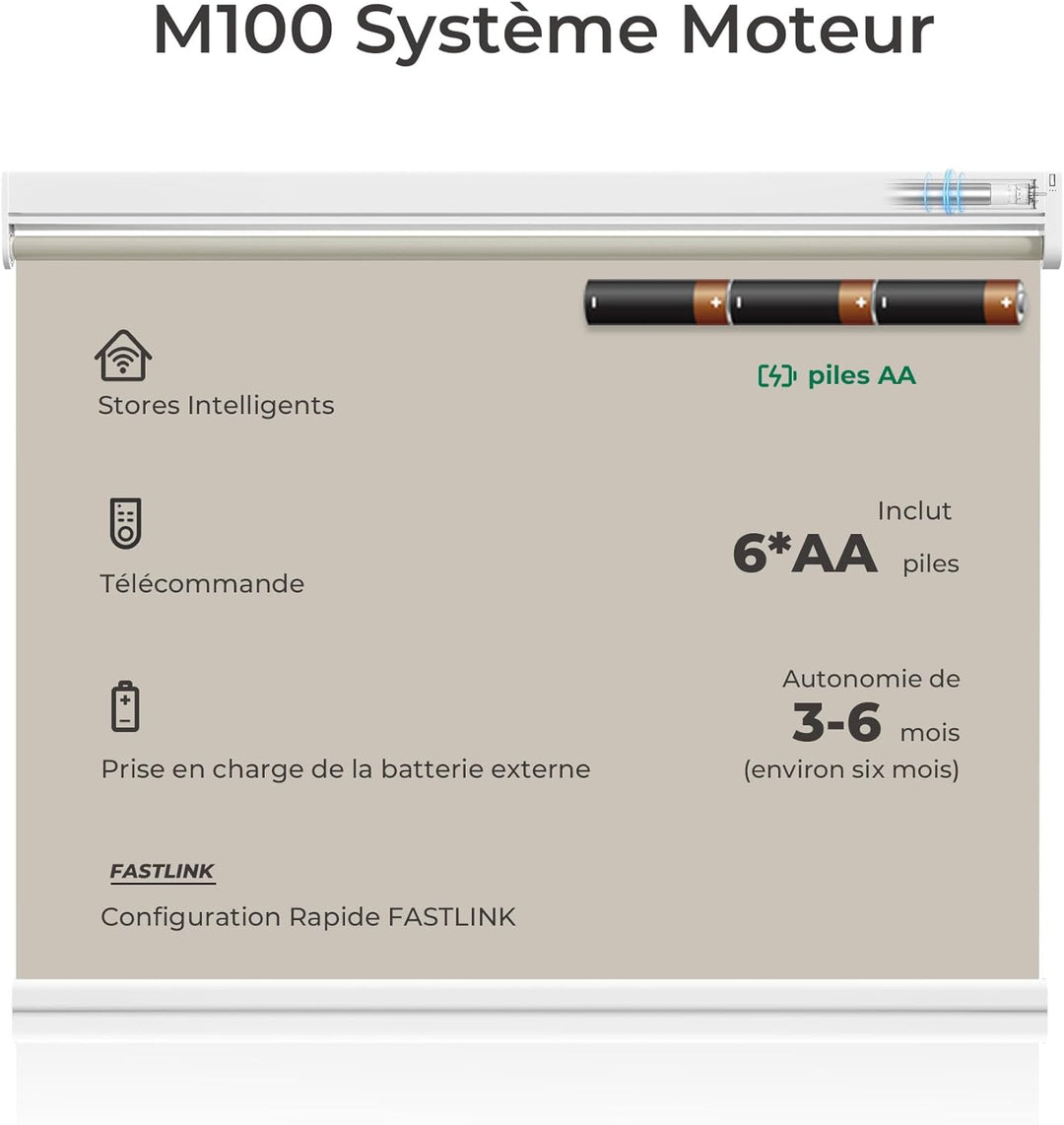 Allesin Elektrische Rollos mit Fernbedienung, Creme Verdunklungsrollo, B90 x H120 cm Creme, Klemmträ