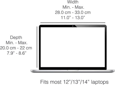 4 in 1 Laptop Screen Shade Lux Hood : Sonnenschutz | Datenschutz | Hitzeschutz | Kontrastverstärkung