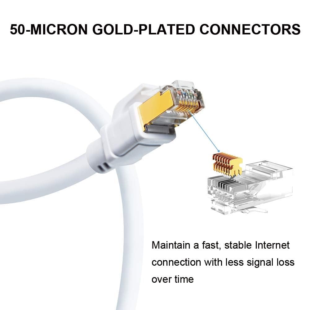 Yauhody Lan Kabel 20 Meter, Cat 8 Netzwerkkabel 40Gbps 2000MHz-26AWG-S/FTP-POE Ethernet Kabel RJ45 G