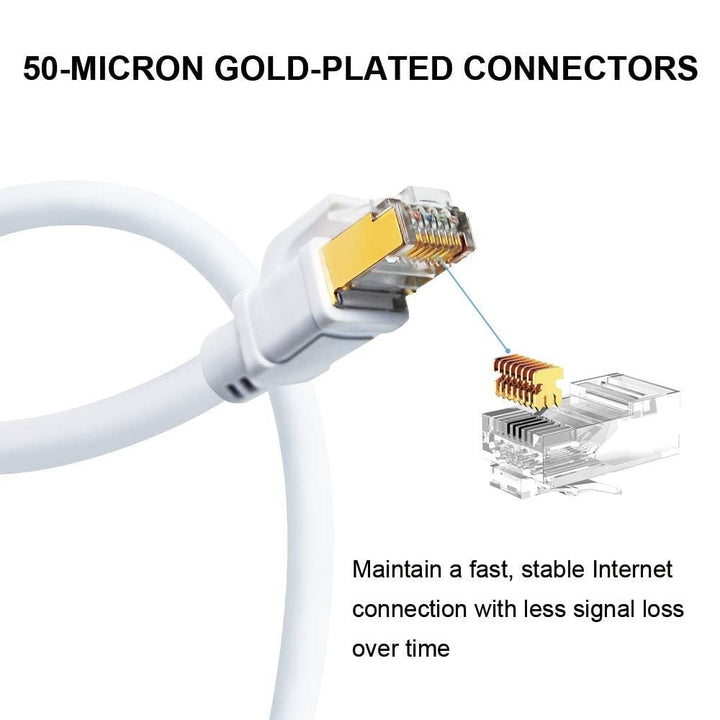 Yauhody Lan Kabel 20 Meter, Cat 8 Netzwerkkabel 40Gbps 2000MHz-26AWG-S/FTP-POE Ethernet Kabel RJ45 G