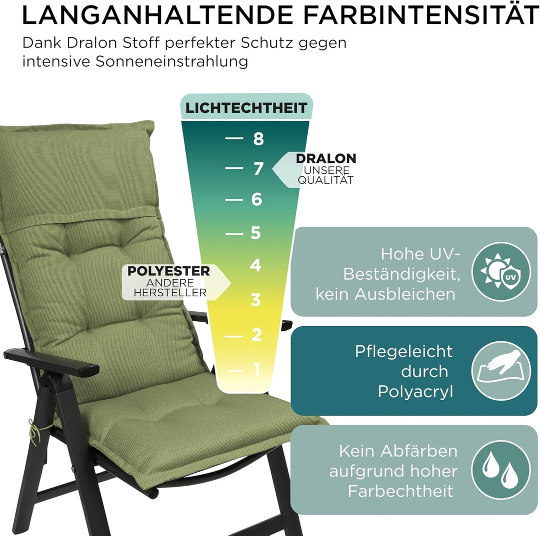Gartenstuhlauflagen Hochlehner I Extra Dicke Sitzauflagen I Made in EU I Polsterauflagen für Hochleh