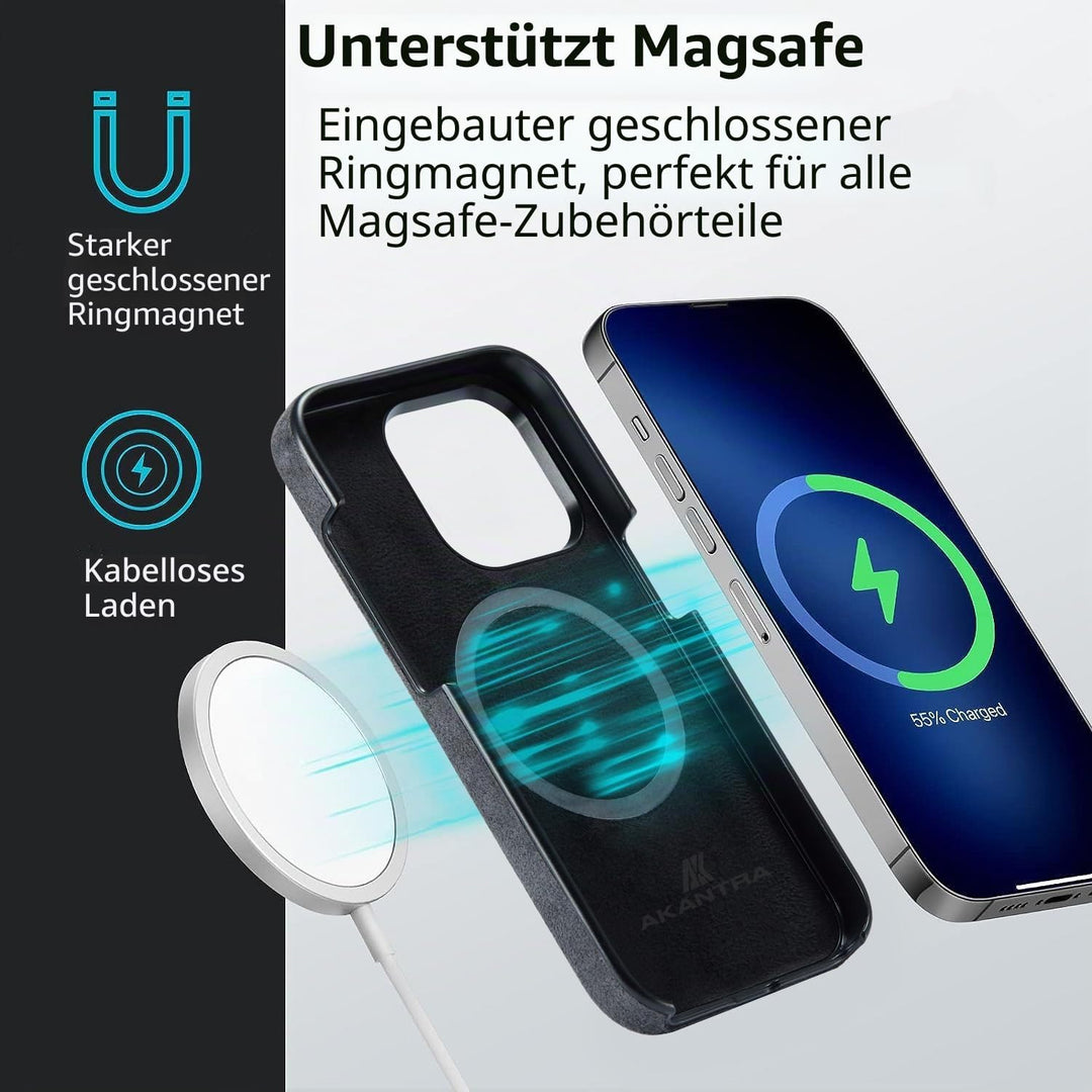 AKANTRA Alcantara Hülle für Apple iPhone15 Pro Max, handgefertigte halbgewickelte Kunstlederhülle, k