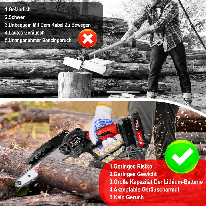 Mini Kettensäge mit Akku 6 Zoll Mini Kettensäge Elektro mit Akku 1500mAh Handkettensäge Akku Bürsten