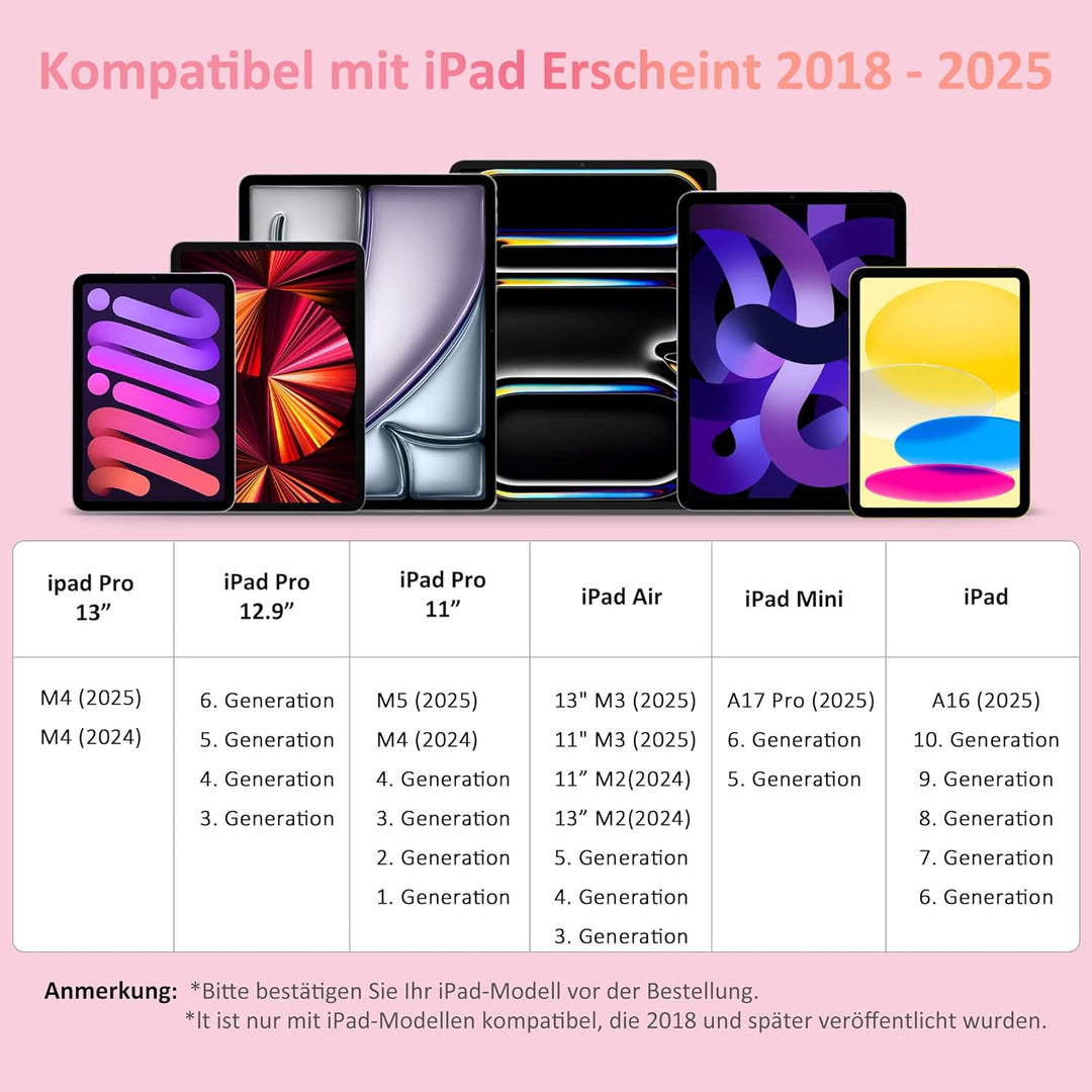 Stylus Stift für Apple iPad 2018-2025, Pencil für iPad A16/10./9/8/7/6, Pro M5/M4/13/12,9/11'', Mini
