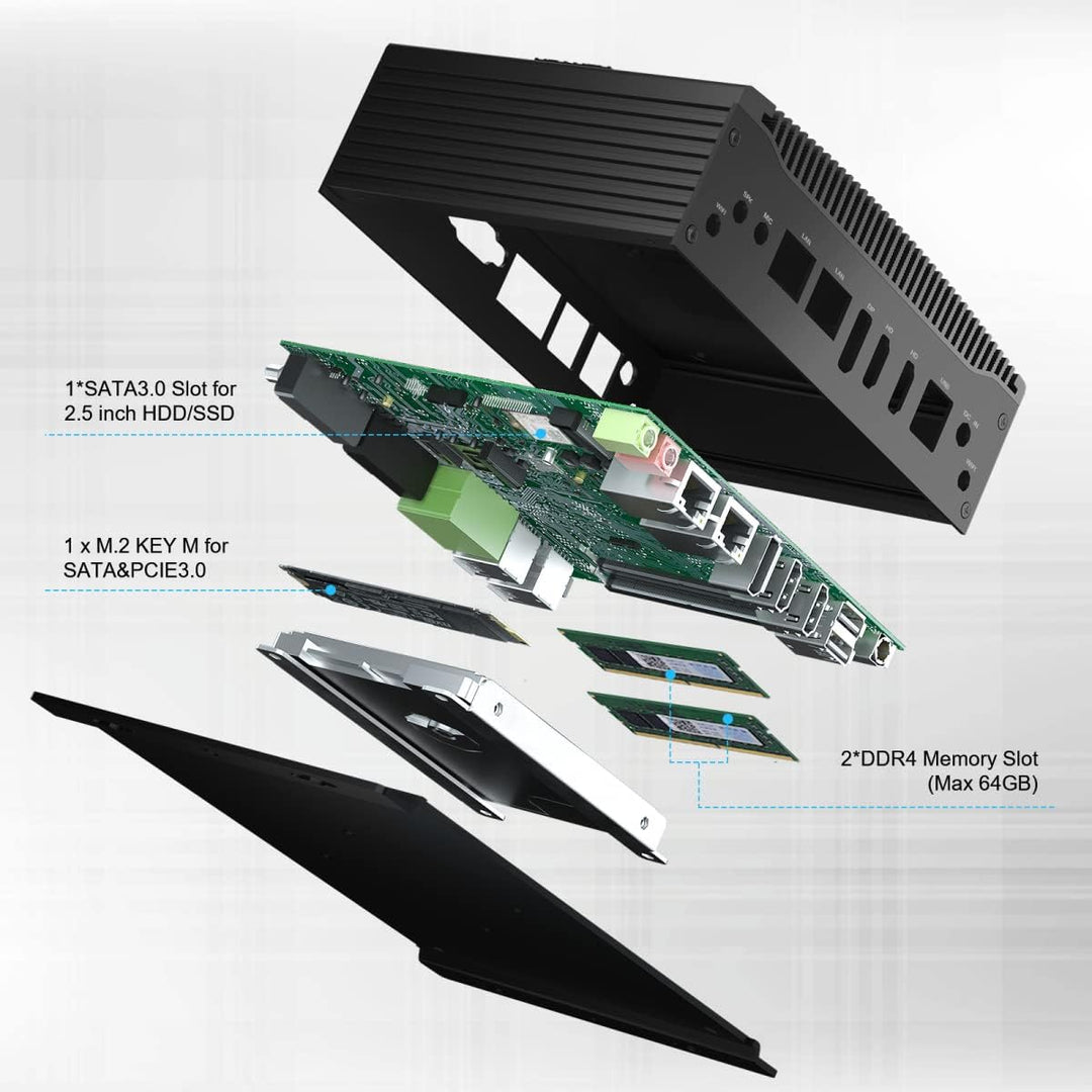 BASOARO Mini Industrie PC, Lüfterloser Mini PC Core i5 8260U, Mini PC Windows 11, Gigabit Ethernet,