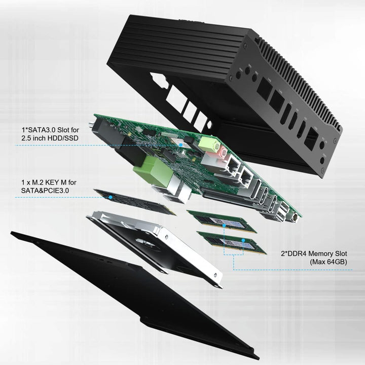 BASOARO Mini Industrie PC, Lüfterloser Mini PC Core i5 8260U, Mini PC Windows 11, Gigabit Ethernet,