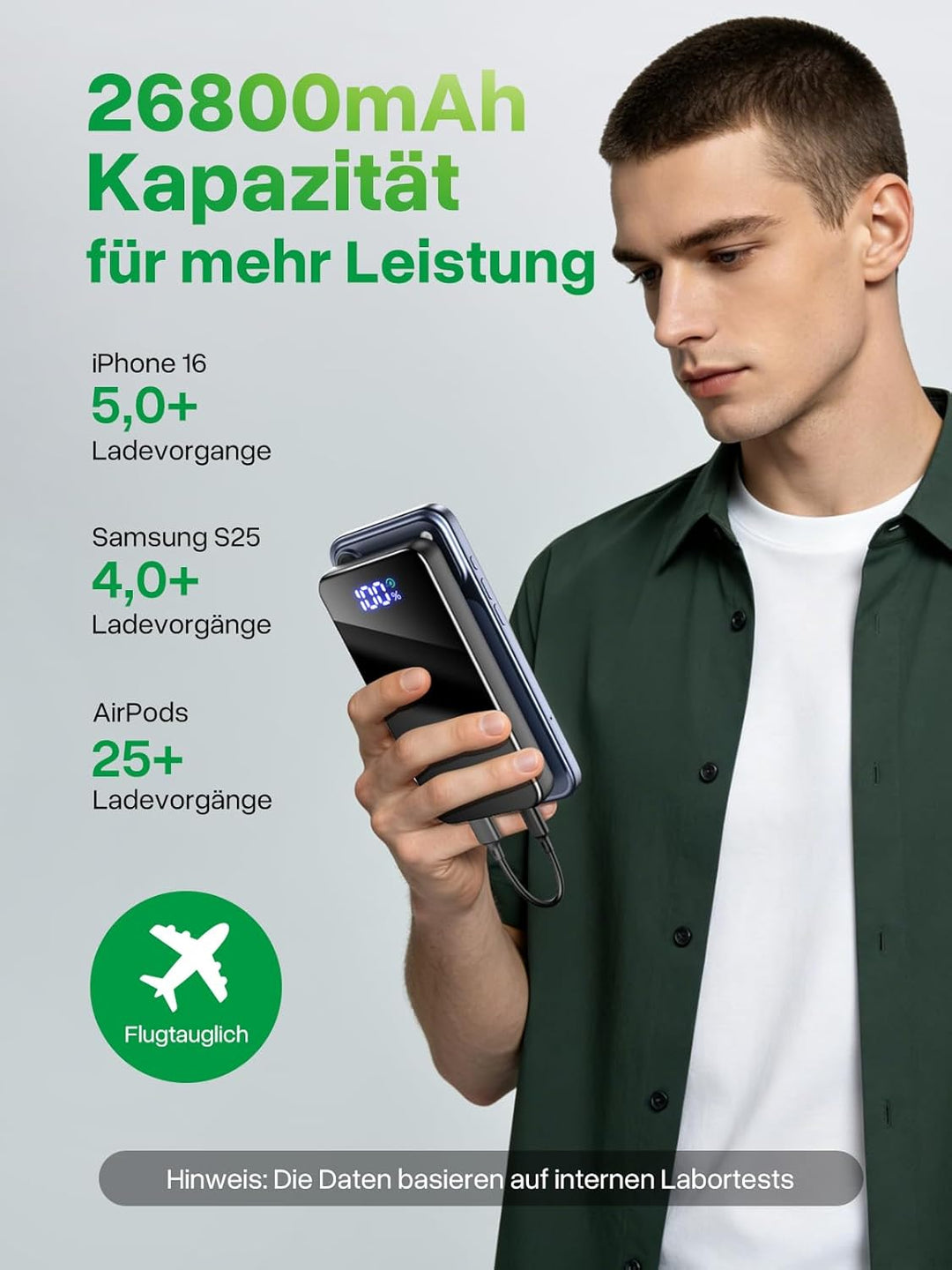 Power Bank,Klein 26800mAh Powerbank Schnellladefunktion 22,5W USB-C Tragbarer Externer HandyAkkus mi