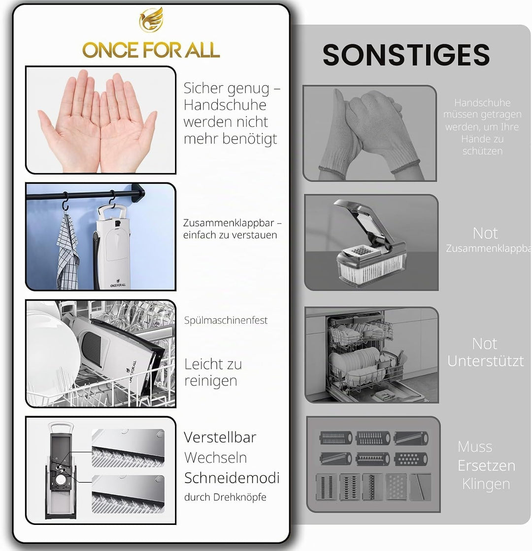 ONCE FOR ALL Upgrade Safe Mandoline Slicer Plus, grössere Grösse, verstellbarer Gemüse- und Lebensmi