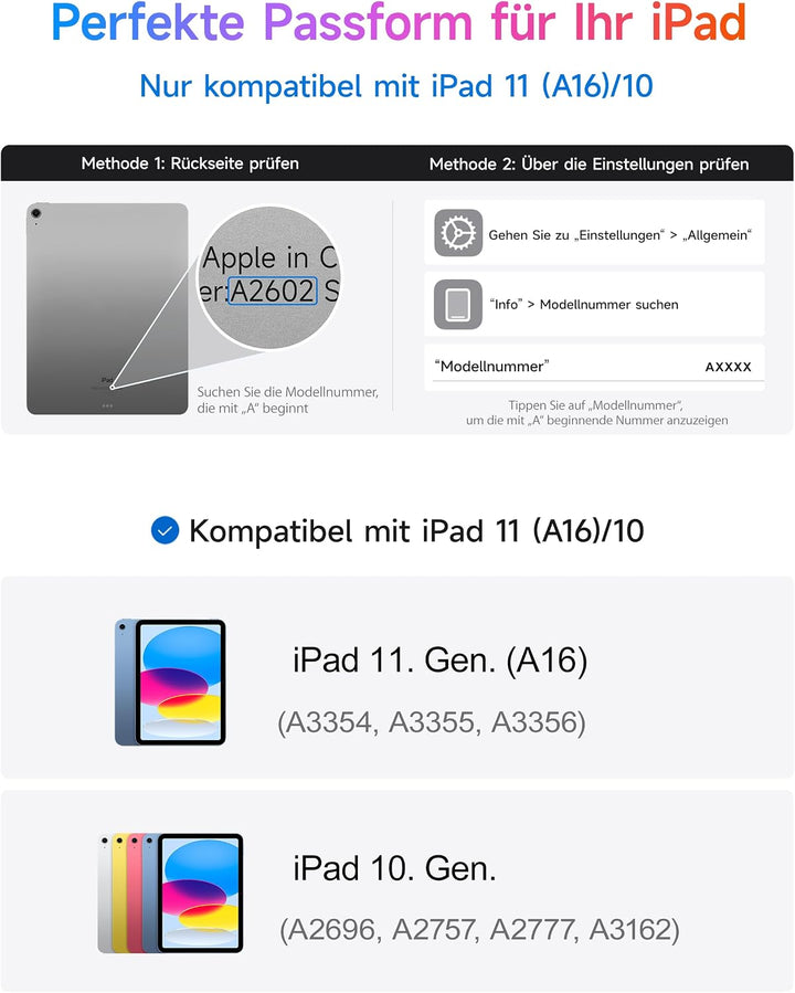 HOU Tastatur Hülle für iPad 11. Generation 2025 A16/10. Generation 2022, Magnetischer Ständer, Bluet