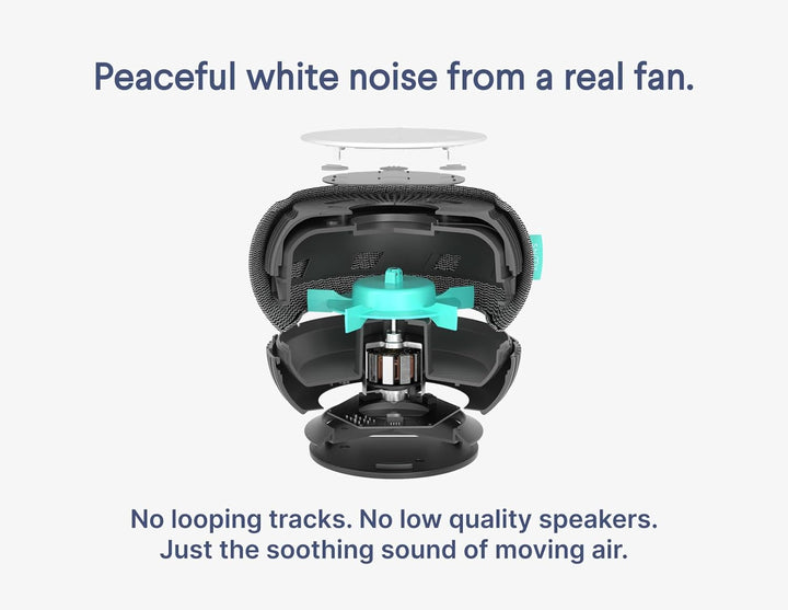 Snooz Sound-Maschine mit weissem Rauschen, echter Ventilator im Inneren für nicht störende weisse Ge