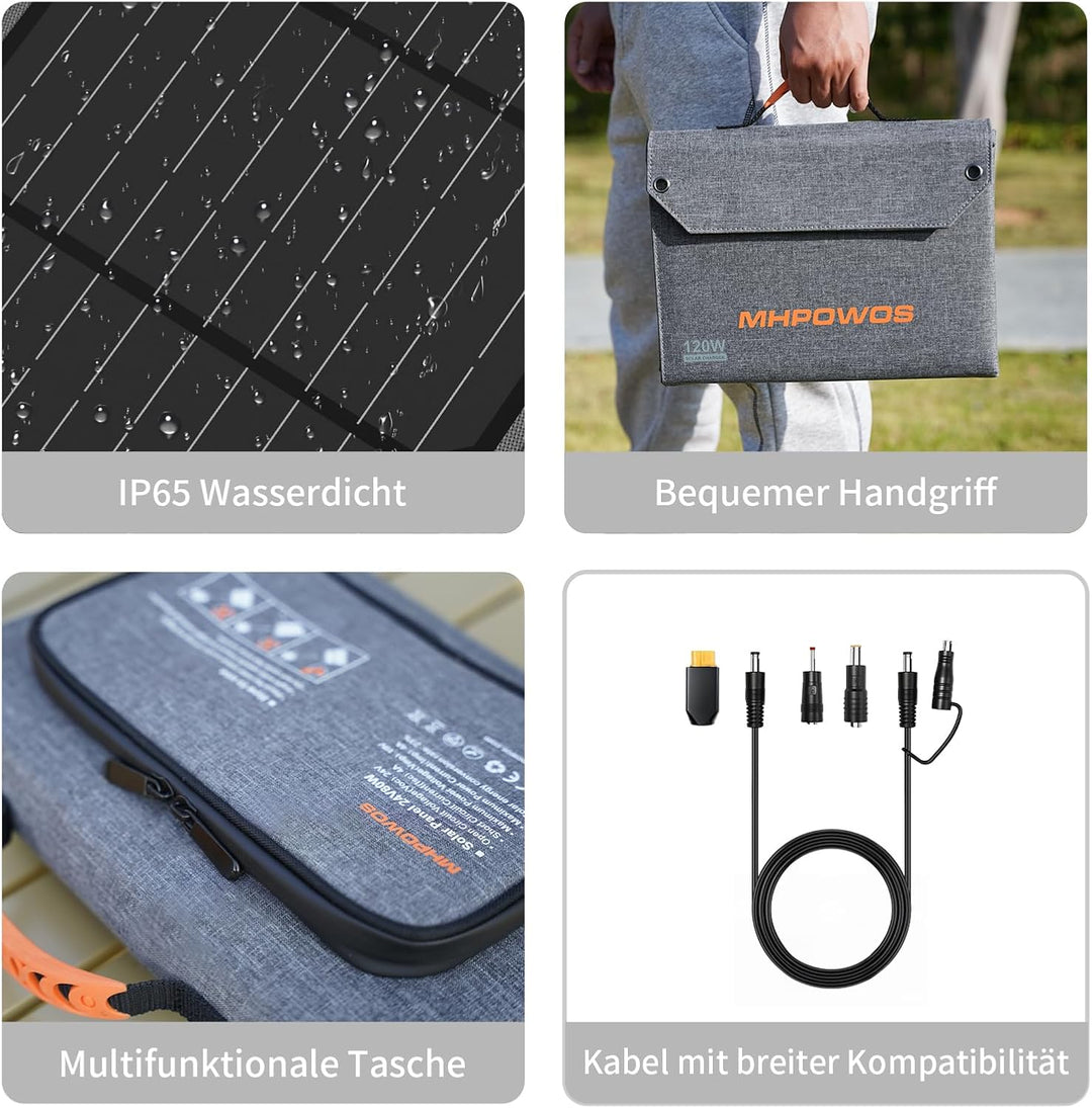 120W Tragbares Solarpanel, 19V Faltbares Solarladegerät Camping | mit USB C, USB A und DC Ausgängen,