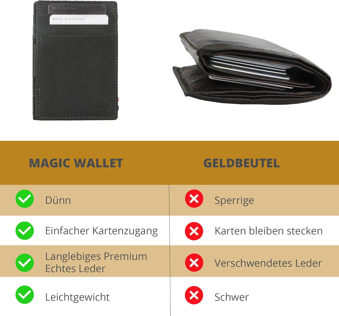 GARZINI Magic Wallet, RFID Geldbeutel für Herren aus echtem Leder mit Platz für 10 Karten, Mini Geld