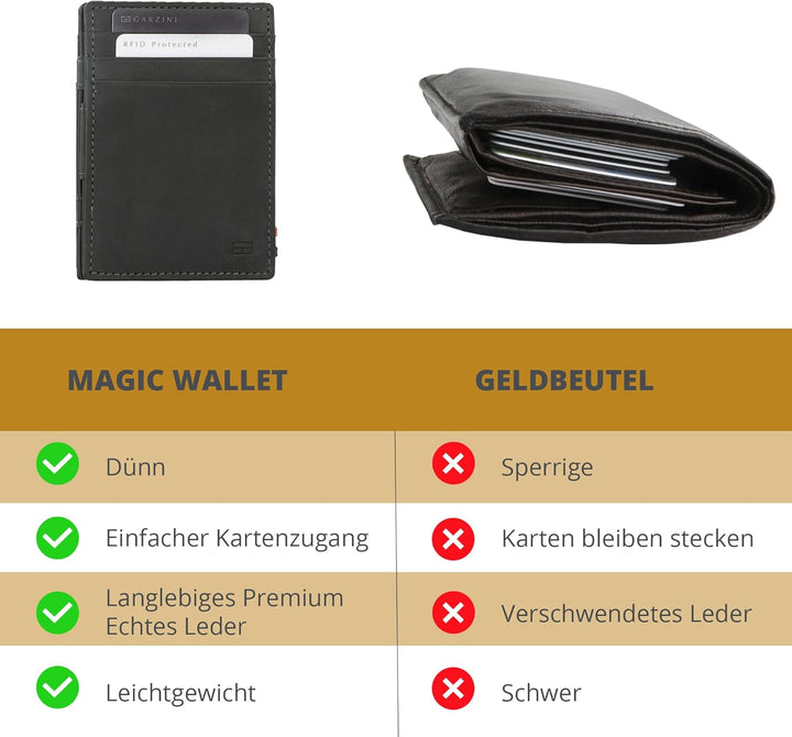 GARZINI Magic Wallet, RFID Geldbeutel für Herren aus echtem Leder mit Platz für 10 Karten, Mini Geld