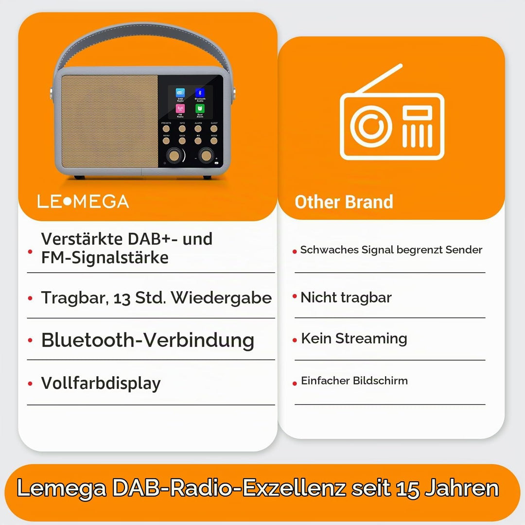 LEMEGA Class Finesse DAB+ Digitalradio mit Farbdisplay – Edler Bluetooth-Radiowecker mit 60 Senderpl