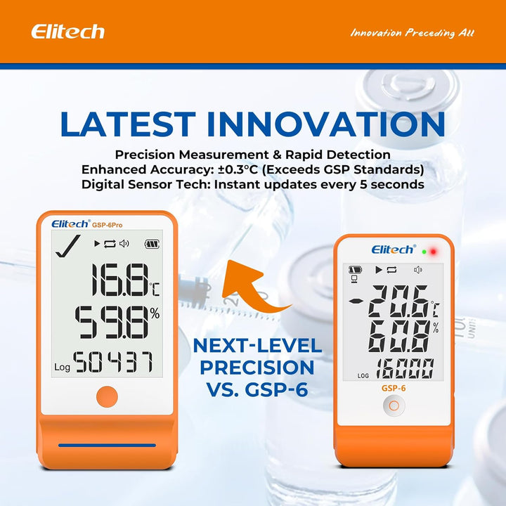 Elitech Temperatur Datenlogger, 16000 Punkte, Daten Aufzeichnungen und Export, Hohe Genauigkeit Sens