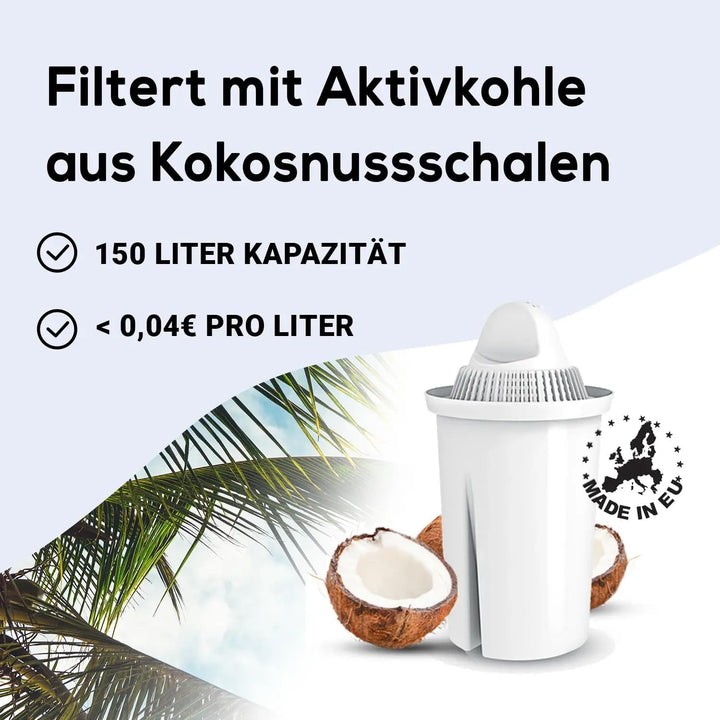 PearlCo - Universal classic Pack 20 Filterkartuschen - passend zu Brita Classic Standard Kartusche P