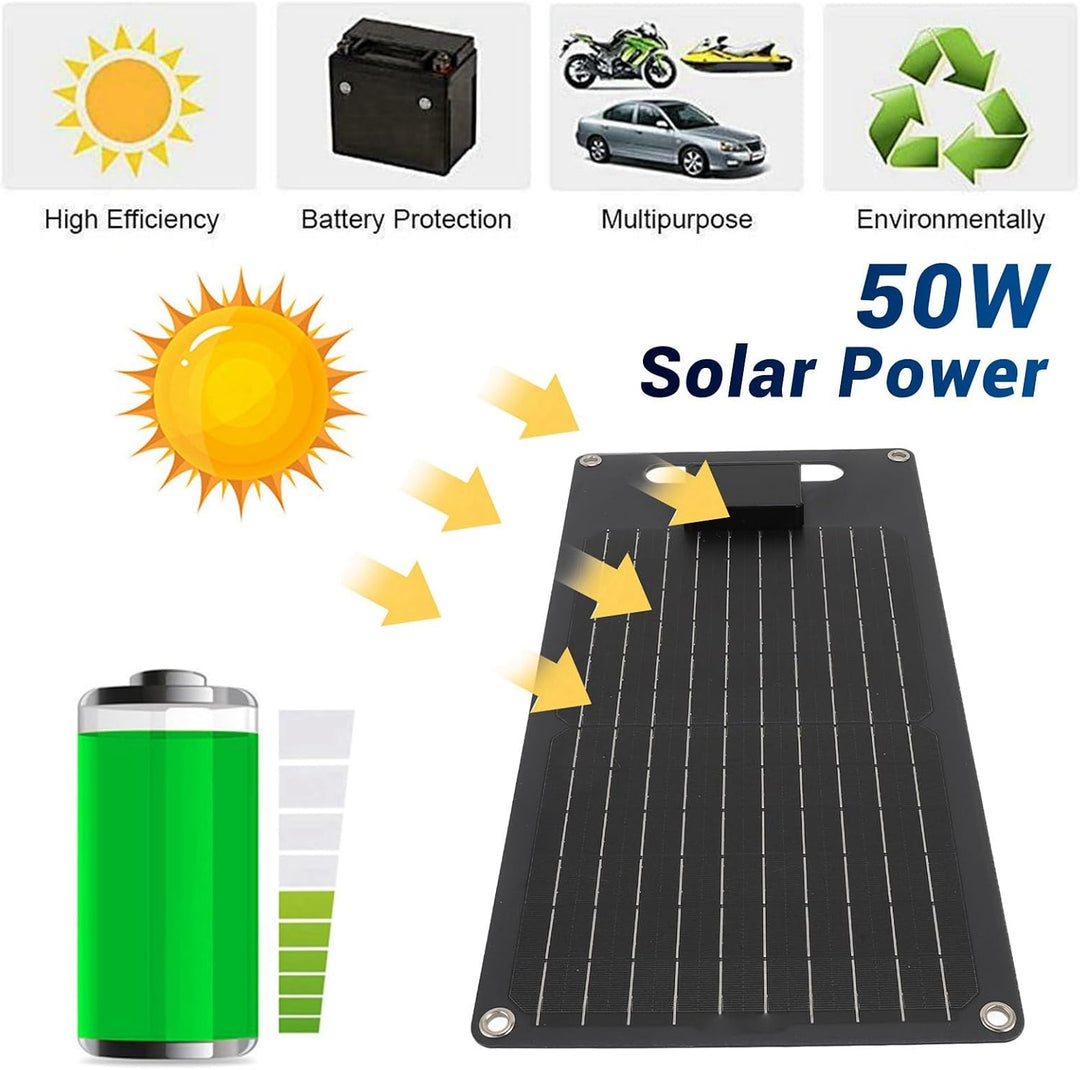Mumusuki 50W 12V Solarpanel, Monokristalline Silizium -Abs -Solar -Ladegerät mit Dual -USB -Ausgaben