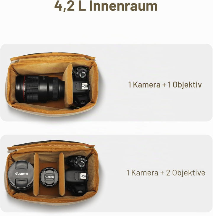 TARION Unisex Michael Kamerarucksack (1er Pack) M Grün, M Grün