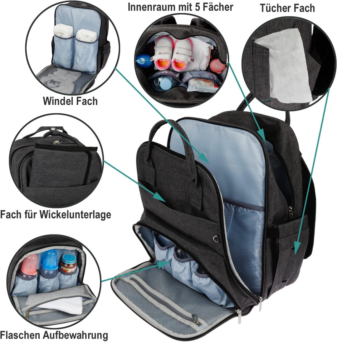 Wickelrucksack Baby Wickeltasche Grosser Stauraum, die Tasche kann am Kinderwagen angehängt werden,