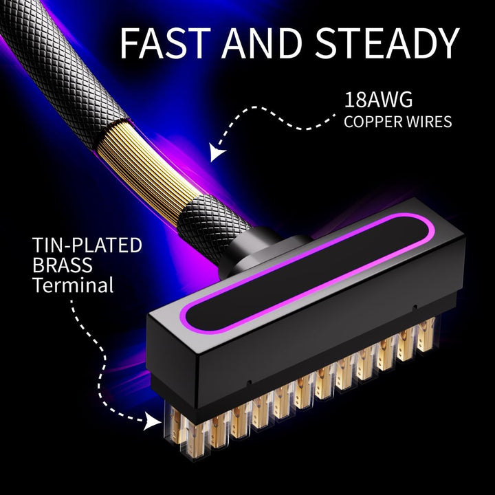 PSU 24Pin Verlängerungskabel,5V 3Pin ARGB SYNC für PC Stromversorgungskabel,18AWG 24Pin ATX für Kabe