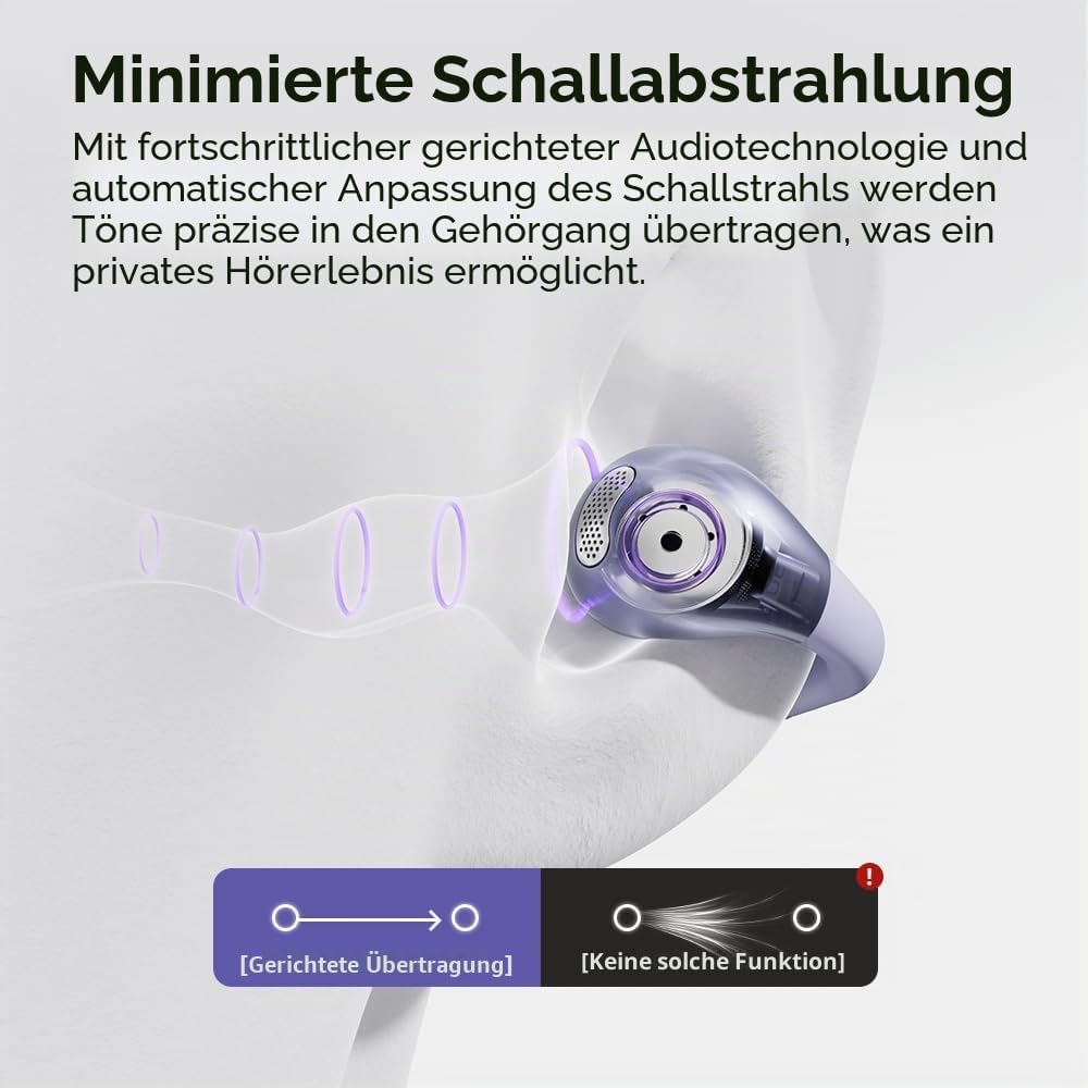 QCY Crossky C30 Open Ear Kopfhörer,Kabellose Bluetooth 5.4 Clip On Kopfhörer,4 Mikrofon ENC Geräusch