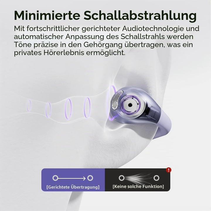 QCY Crossky C30 Open Ear Kopfhörer,Kabellose Bluetooth 5.4 Clip On Kopfhörer,4 Mikrofon ENC Geräusch