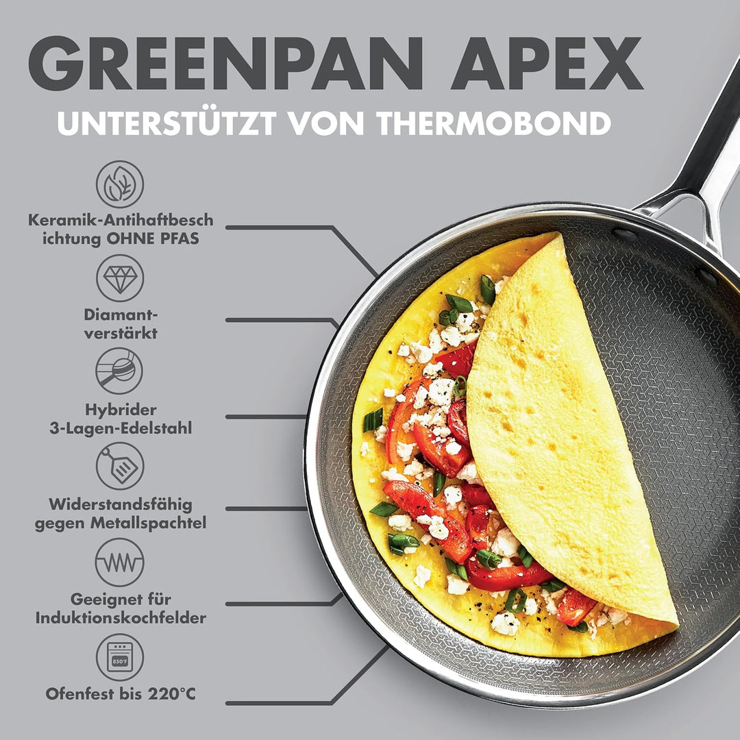 GreenPan Hybrid-Wok aus Edelstahl mit Antihaftbeschichtung, 28 cm, APEX Tri-Ply Thermobond PFAS-frei