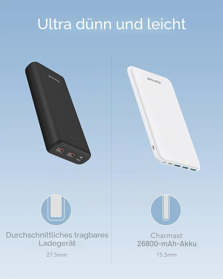 Charmast 26800mAh Powerbank USB C Externer Akku dünne Power Bank Handy Tragbares Ladegerät mit 3 Ein