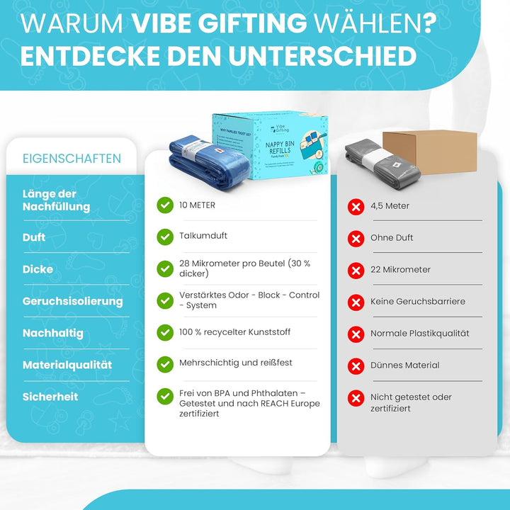 VibeGifting® XXL-Familienpackung – 9 windeleimer nachfüllfolie à 10 m, kompatibel mit Tommee Tippee