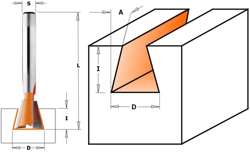 Cmt 918.127.11 – FRESA X Stück 14 gr. HW S = 8 D = 12.7 x 12.7 x