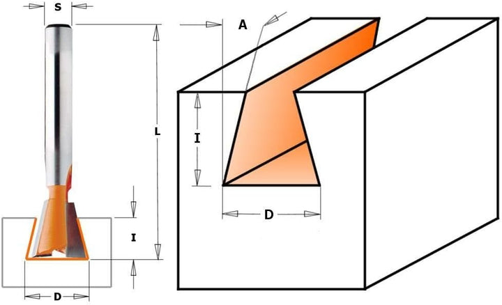 Cmt 918.127.11 – FRESA X Stück 14 gr. HW S = 8 D = 12.7 x 12.7 x