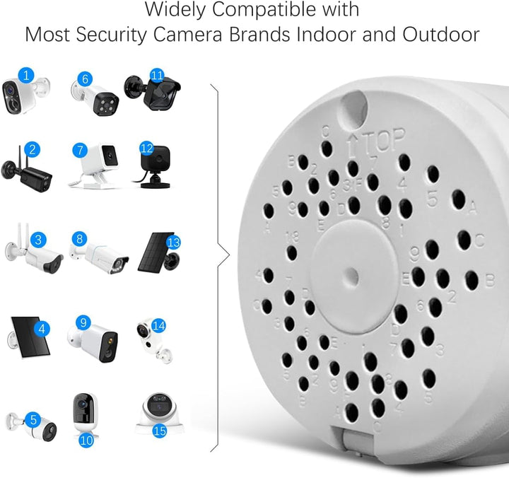 (Kamera Anschlussdose) Abzweigdose für CCTV-Kamera, Outdoor Kamera Anschlussdose, Kamera-Abzweigdose