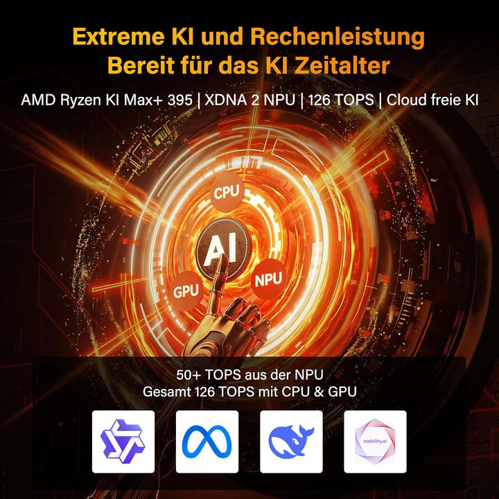 GEEKOM A9 Mega Mini PC, mit AMD Ryzen AI Max+ 395, 128GB RAM, 2TB PCIe 4.0 SSD, Verbesserte Kühlung