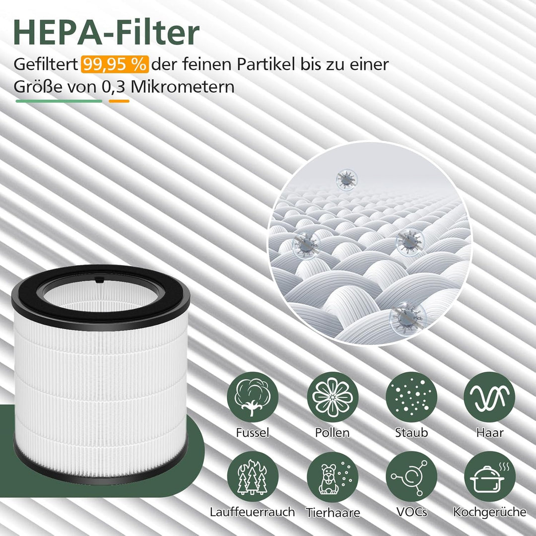 2 Stück HEPA-Ersatzfilter Kompatibel mit Philips 800 Series Luftreiniger - AC0830/10 AC0820/30 AC082