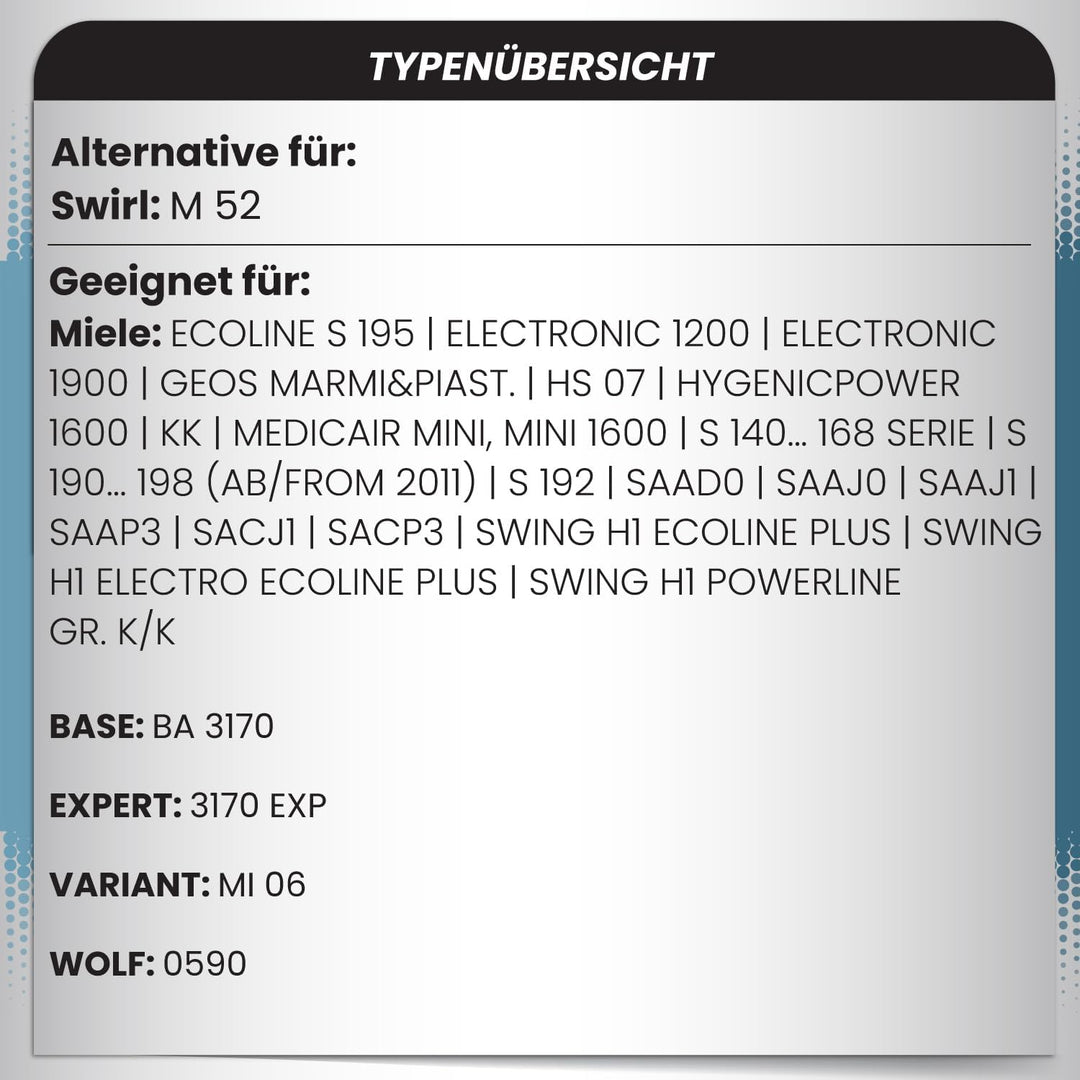 McFilter I 20 Staubsaugerbeutel Alternative für Swirl M52 I M 52 I 5-lagiger Staubbeutel inkl. Mikro