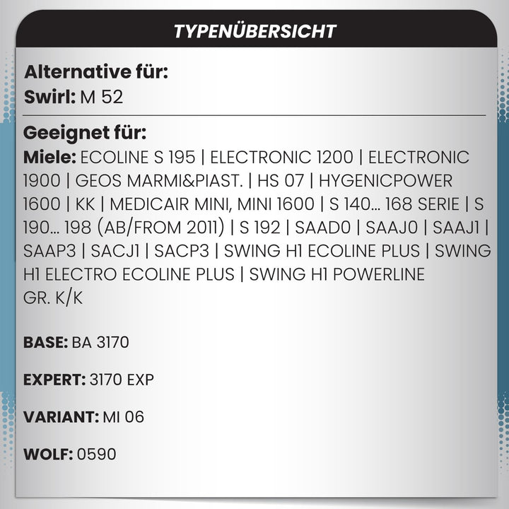McFilter I 20 Staubsaugerbeutel Alternative für Swirl M52 I M 52 I 5-lagiger Staubbeutel inkl. Mikro