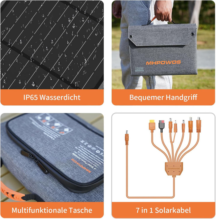 120W 19V Tragbares Solarpanel, Faltbares Solarladegerät mit 7-in-1-Solarstecker, IP65 Wasserdicht Ca