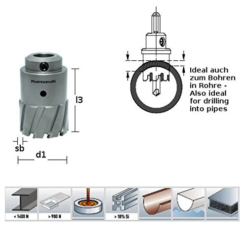 Karnasch KARNASCH Power-Max 55 Super Heavy-Duty Körper Stichsäge mit Hartmetall, 61mm Diámetro de Co