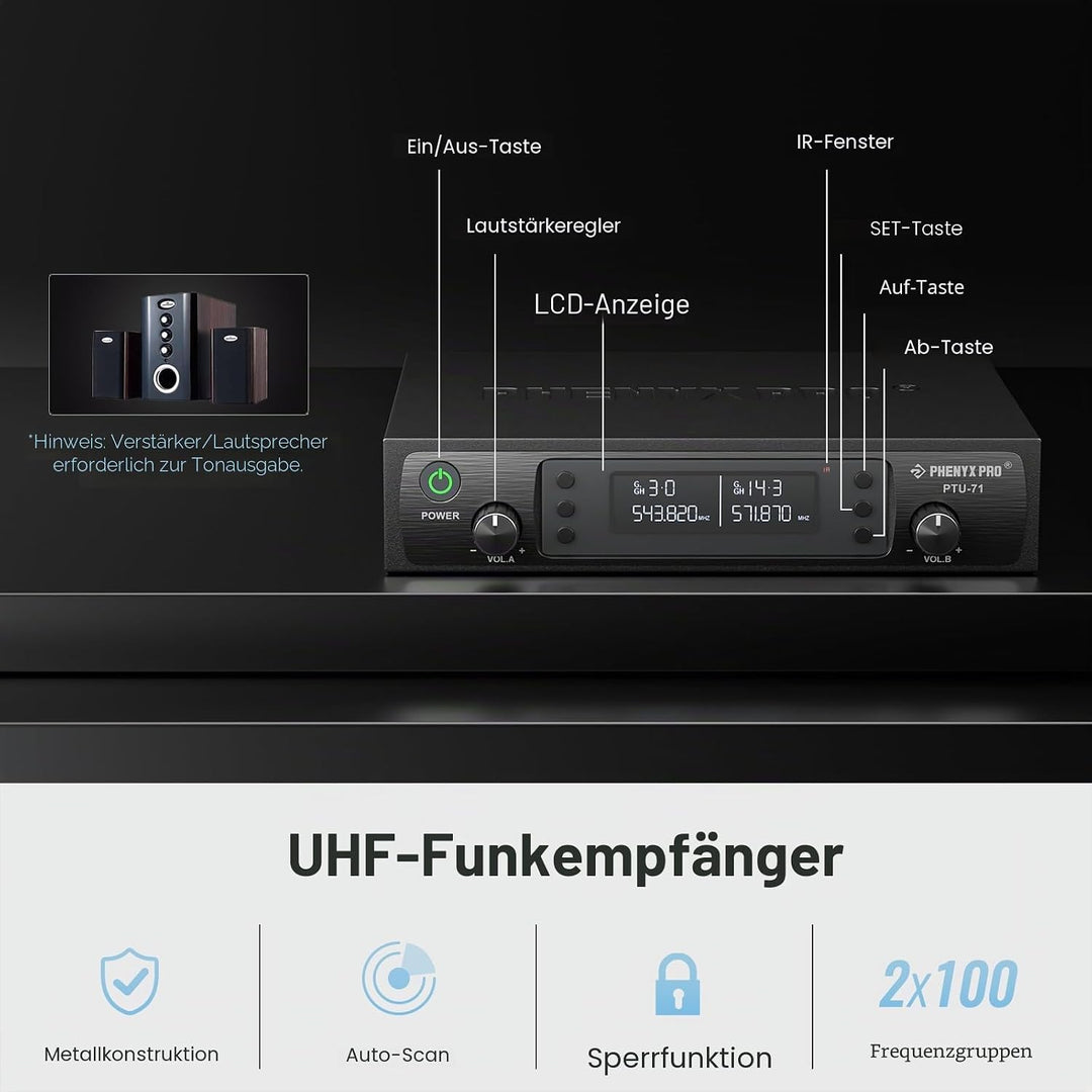 Phenyx Pro Wireless Mikrofon System mit Dual-Handheld-Funkmikrofon/Bodypack/Headset/Lapel-Mikrofon,
