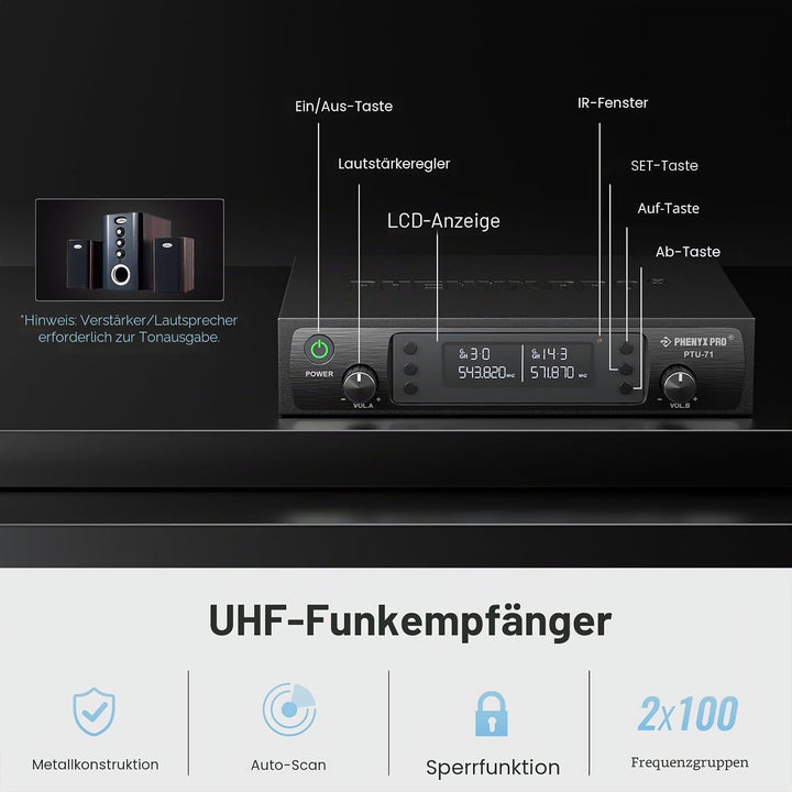 Phenyx Pro Wireless Mikrofon System mit Dual-Handheld-Funkmikrofon/Bodypack/Headset/Lapel-Mikrofon,