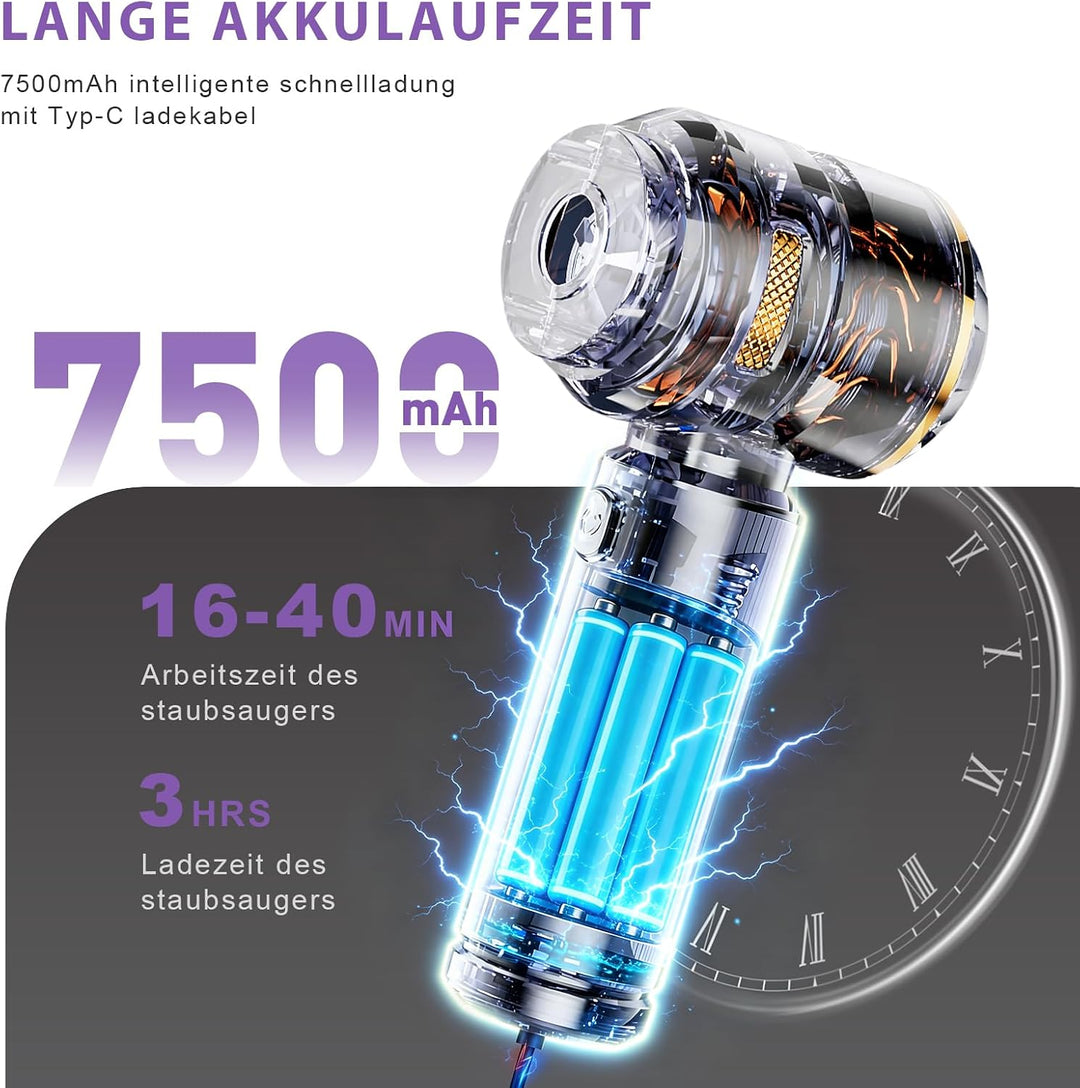 KITBEZN Handstaubsauger, 26KPA Handstaubsauger Akku Kabellos | 135W Autostaubsauger Stark, 4-in-1 Mi