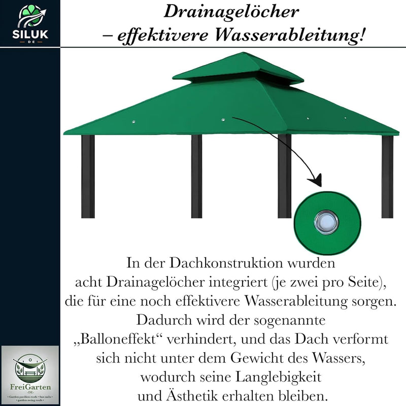 freigarten.de Ersatzdach für Pavillon 334 cm x 334 cm Sand Antik Pavillon Wasserdicht Material: Pana