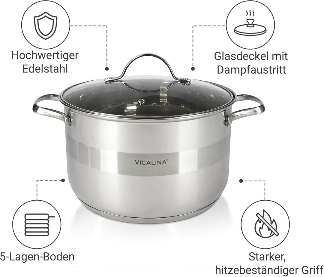 Edelstahl Kochtopf Set 12-teilig mit Glasdeckel – Induktionsgeeignetes Topfset – Spülmaschinenfest &
