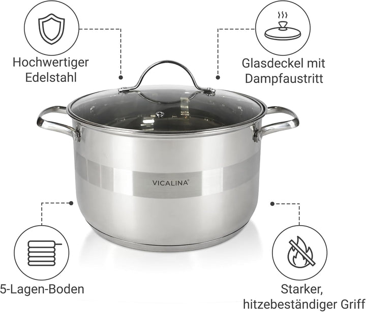 Edelstahl Kochtopf Set 12-teilig mit Glasdeckel – Induktionsgeeignetes Topfset – Spülmaschinenfest &