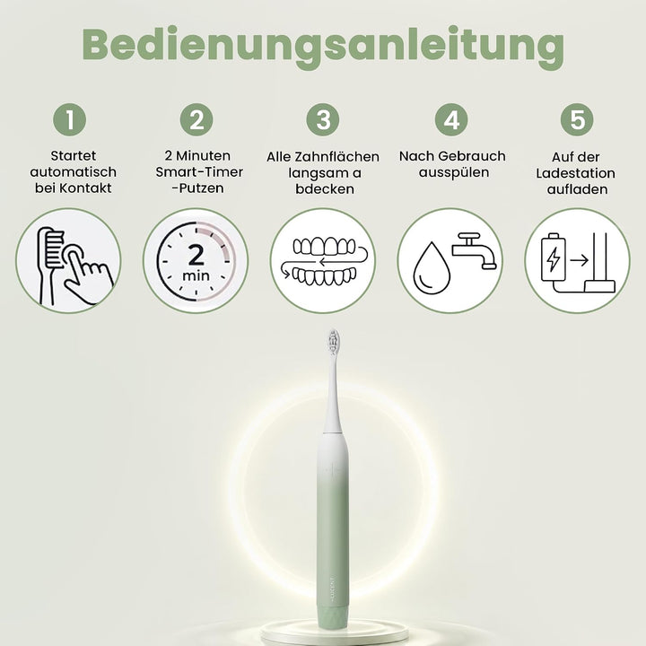 Prism Sonic Electric Toothbrush Minze, Minze