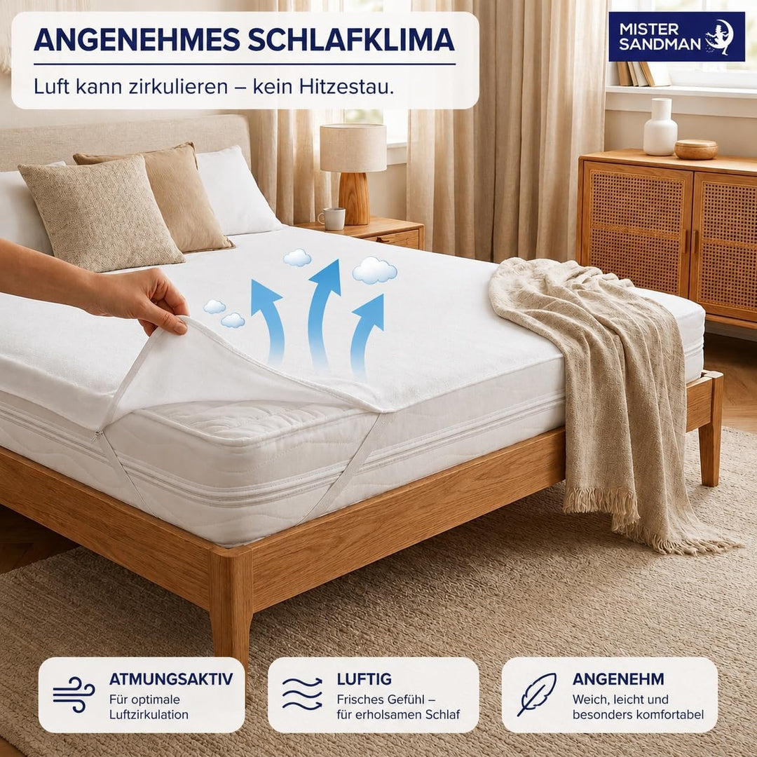 Mister Sandman Matratzenschoner 90x200 – wasserdichte Matratzenauflage – Inkontinenzunterlage – Masc