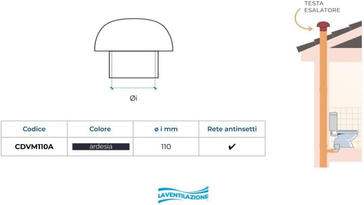 First Plast cdvm110 a Hut von Ventilation Kopf esalatore, Schwarz, Durchmesser 110 mm