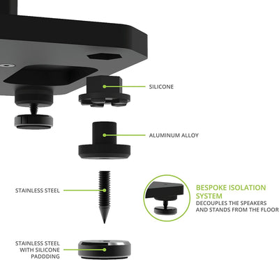 Kanto SX22 Universal Fillable Speaker Floor Stands for Bookshelf Speakers | 22" Tall | Dedicated Cab